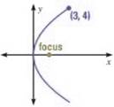 Holt Mcdougal Larson Algebra 2: Student Edition 2012, Chapter 8.2, Problem 56PS 