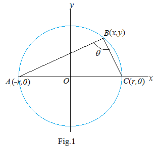 Holt Mcdougal Larson Algebra 2: Student Edition 2012, Chapter 8.3, Problem 60E 