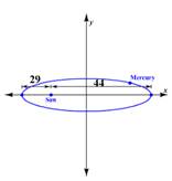 Holt Mcdougal Larson Algebra 2: Student Edition 2012, Chapter 8.4, Problem 3MRPS 