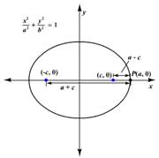 Holt Mcdougal Larson Algebra 2: Student Edition 2012, Chapter 8.4, Problem 47E , additional homework tip  1