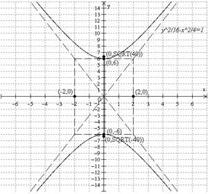 Holt Mcdougal Larson Algebra 2: Student Edition 2012, Chapter 8.5, Problem 16E , additional homework tip  2