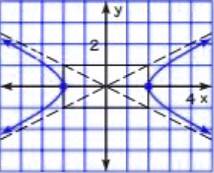 Holt Mcdougal Larson Algebra 2: Student Edition 2012, Chapter 8.5, Problem 17E , additional homework tip  1