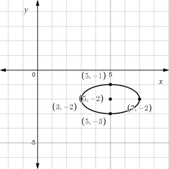 Holt Mcdougal Larson Algebra 2: Student Edition 2012, Chapter 8.6, Problem 38E 