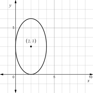 Holt Mcdougal Larson Algebra 2: Student Edition 2012, Chapter 8.6, Problem 41E 
