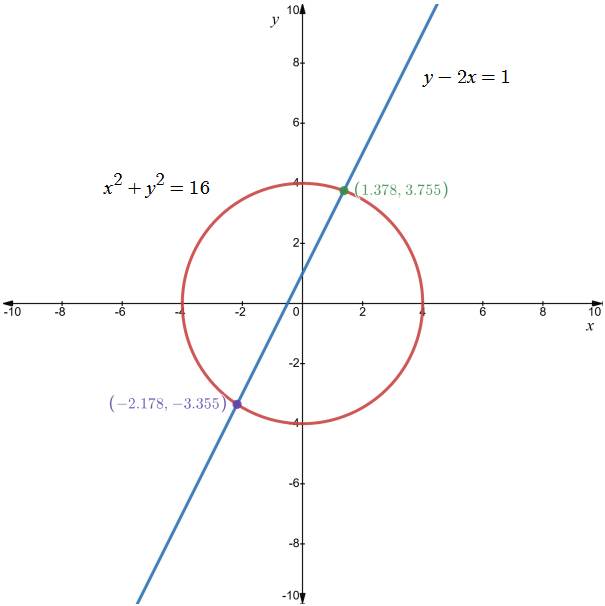 Holt Mcdougal Larson Algebra 2: Student Edition 2012, Chapter 8.7, Problem 7E 
