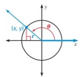 Holt Mcdougal Larson Algebra 2: Student Edition 2012, Chapter 9, Problem 16TP , additional homework tip  1