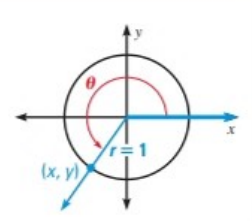 Holt Mcdougal Larson Algebra 2: Student Edition 2012, Chapter 9, Problem 3VE 