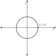 Holt Mcdougal Larson Algebra 2: Student Edition 2012, Chapter 9.3, Problem 12E 