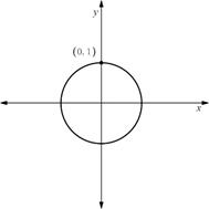 Holt Mcdougal Larson Algebra 2: Student Edition 2012, Chapter 9.3, Problem 13E 