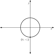 Holt Mcdougal Larson Algebra 2: Student Edition 2012, Chapter 9.3, Problem 15E 