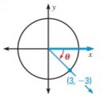 Holt Mcdougal Larson Algebra 2: Student Edition 2012, Chapter 9.3, Problem 1GP 