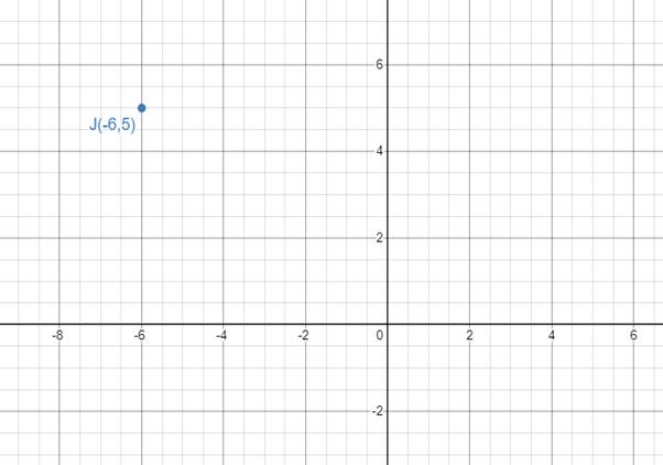 Holt Mcdougal Larson Algebra 2: Student Edition 2012, Chapter SR13, Problem 10P 