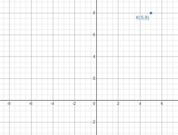 Holt Mcdougal Larson Algebra 2: Student Edition 2012, Chapter SR13, Problem 11P 