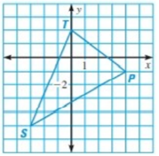 Holt Mcdougal Larson Algebra 2: Student Edition 2012, Chapter SR14, Problem 10P , additional homework tip  1