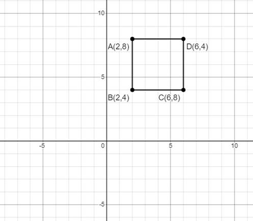 Holt Mcdougal Larson Algebra 2: Student Edition 2012, Chapter SR14, Problem 20P , additional homework tip  1