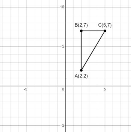 Holt Mcdougal Larson Algebra 2: Student Edition 2012, Chapter SR14, Problem 22P , additional homework tip  1