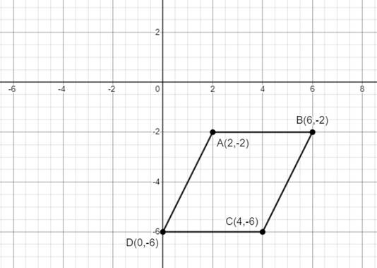 Holt Mcdougal Larson Algebra 2: Student Edition 2012, Chapter SR14, Problem 23P , additional homework tip  1