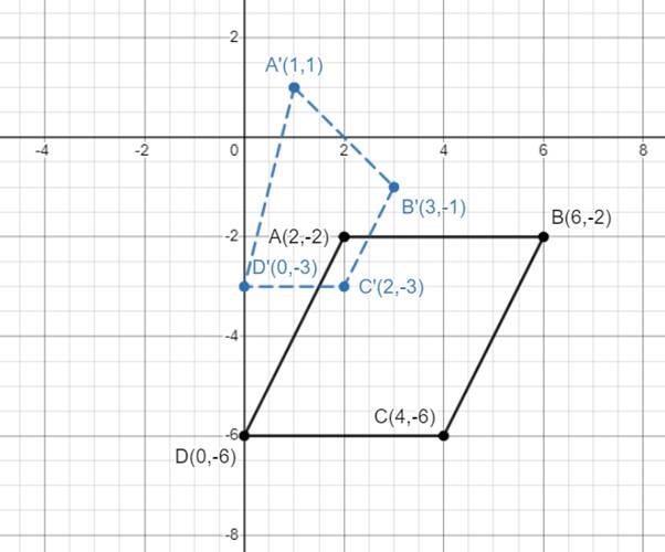 Holt Mcdougal Larson Algebra 2: Student Edition 2012, Chapter SR14, Problem 23P , additional homework tip  2