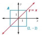 Holt Mcdougal Larson Algebra 2: Student Edition 2012, Chapter SR16, Problem 11P , additional homework tip  1