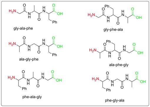 World of Chemistry, Chapter 21, Problem 10A 