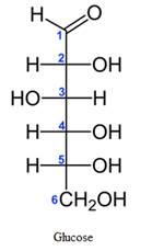 World of Chemistry, Chapter 21, Problem 29A , additional homework tip  1