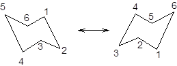 Organic Chemistry: A Guided Inquiry, Chapter 7, Problem 14CTQ , additional homework tip  3