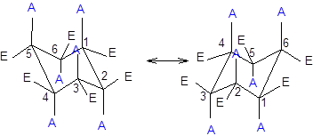 Organic Chemistry: A Guided Inquiry, Chapter 7, Problem 17CTQ , additional homework tip  5