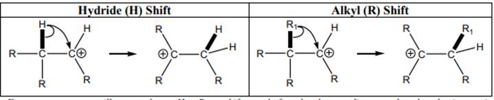 Custom eBook for Organic Chemistry, Chapter 8, Problem 19CTQ 