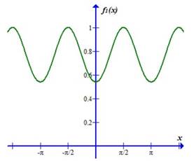 Modeling the Dynamics of Life: Calculus and Probability for Life Scientists, Chapter 2.10, Problem 43E , additional homework tip  1