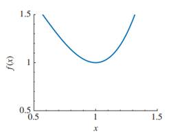 Modeling the Dynamics of Life: Calculus and Probability for Life Scientists, Chapter 2.2, Problem 22E 