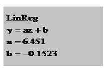 EBK PRECALCULUS: MATHEMATICS FOR CALCUL, Chapter 1, Problem 3P , additional homework tip  3