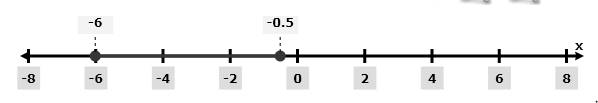 Precalculus: Mathematics for Calculus - 6th Edition, Chapter 1.1, Problem 48E 