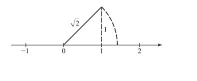 Student Solutions Manual For Stewart/redlin/watson's Precalculus: Mathematics For Calculus, 6th, Chapter 1.1, Problem 84E 