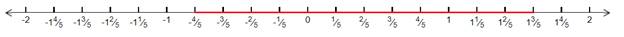 Precalculus: Mathematics for Calculus - 6th Edition, Chapter 1.7, Problem 80E , additional homework tip  5