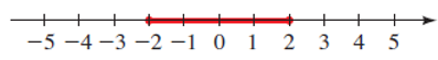 Precalculus: Mathematics for Calculus - 6th Edition, Chapter 1.7, Problem 93E , additional homework tip  1