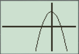 Precalculus: Mathematics for Calculus - 6th Edition, Chapter 1.9, Problem 15E 