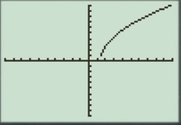 Precalculus: Mathematics for Calculus - 6th Edition, Chapter 1.9, Problem 16E 