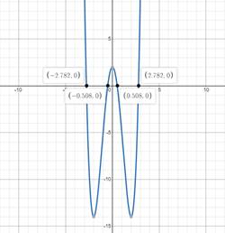 EBK PRECALCULUS: MATHEMATICS FOR CALCUL, Chapter 1.9, Problem 56E 