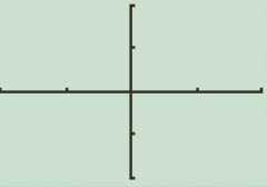 EBK PRECALCULUS: MATHEMATICS FOR CALCUL, Chapter 1.9, Problem 5E , additional homework tip  2