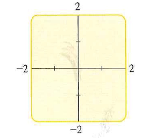 Precalculus: Mathematics for Calculus - 6th Edition, Chapter 1.9, Problem 74E , additional homework tip  1