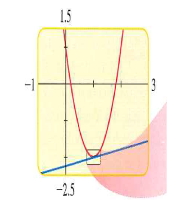 Precalculus: Mathematics for Calculus - 6th Edition, Chapter 1.9, Problem 74E , additional homework tip  5