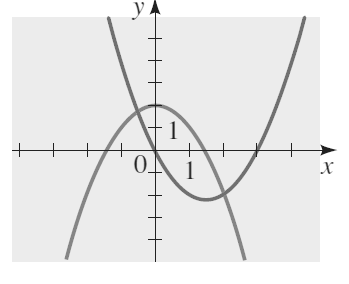 Precalculus: Mathematics for Calculus - 6th Edition, Chapter 10, Problem 93RE 