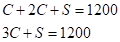 Precalculus: Mathematics for Calculus - 6th Edition, Chapter 10.2, Problem 39E , additional homework tip  24