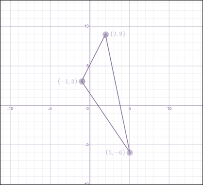 Precalculus: Mathematics for Calculus - 6th Edition, Chapter 10.6, Problem 57E , additional homework tip  1