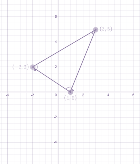 Precalculus: Mathematics for Calculus - 6th Edition, Chapter 10.6, Problem 58E , additional homework tip  1