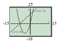 Precalculus: Mathematics for Calculus - 6th Edition, Chapter 10.8, Problem 33E , additional homework tip  3