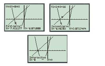 Precalculus: Mathematics for Calculus - 6th Edition, Chapter 10.8, Problem 33E , additional homework tip  7