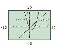 Precalculus: Mathematics for Calculus - 6th Edition, Chapter 10.8, Problem 34E , additional homework tip  3