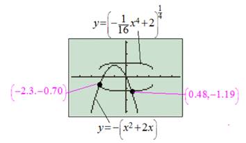 Precalculus: Mathematics for Calculus - 6th Edition, Chapter 10.8, Problem 39E , additional homework tip  6