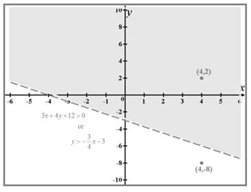 Precalculus: Mathematics for Calculus - 6th Edition, Chapter 10.9, Problem 10E , additional homework tip  1